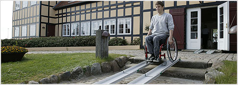 Telescopic Ramps